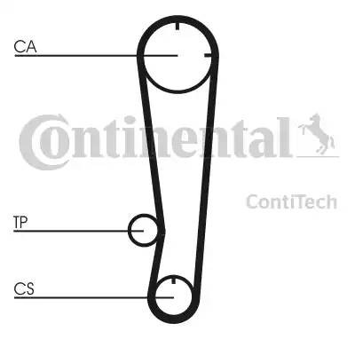 Комплект ремня ГРМ CT603K1 CONTITECH