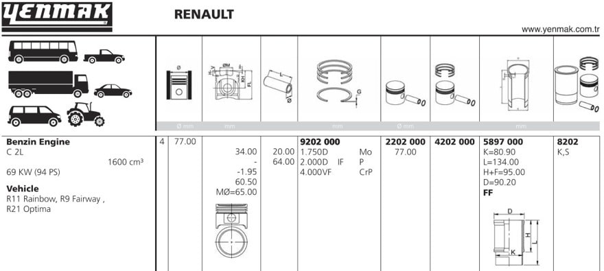 Деталь 8202000 YENMAK