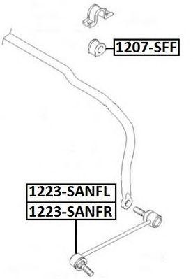 Стойка стабилизатора 1223-SANFR ASVA