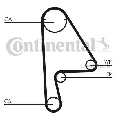Комплект ремня ГРМ CT862K1 CONTITECH