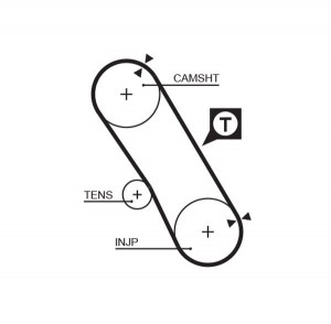 Паразитный / Ведущий ролик, зубчатый ремень K045309XS GATES