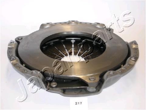 Нажимной диск сцепления SF-217 JAPAN PARTS GROUP