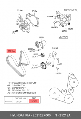 Поликлиновой ремень 25212-27000 HYUNDAI KIA
