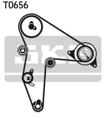 Комплект ремня ГРМ VKMA 06502 SKF