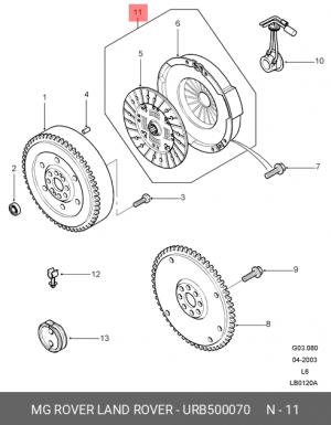 Комплект сцепления URB500070 LAND ROVER