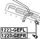 Стойка стабилизатора 1223-GEFL FEBEST