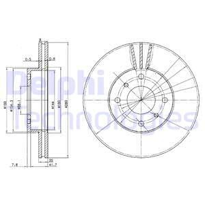 Тормозной диск BG3596 DELPHI