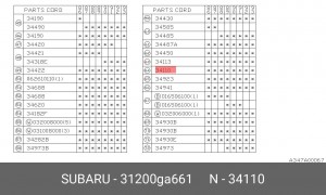 Рулевой механизм 31200GA661 SUBARU