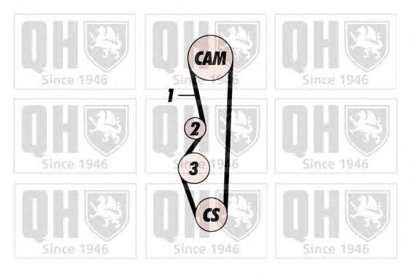 Ремень ГРМ QTB161 QUINTON HAZELL