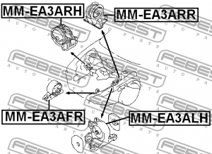 Подушка двигателя MM-EA3ARR FEBEST