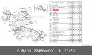 Деталь 22450AA000 SUBARU