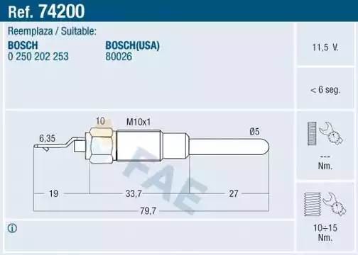 Свеча накаливания 74200 FAE