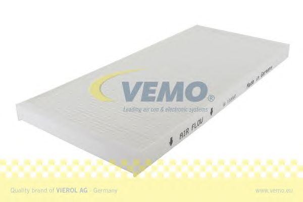 Фильтр, воздух во внутренном пространстве V24-30-1103-1 VEMO