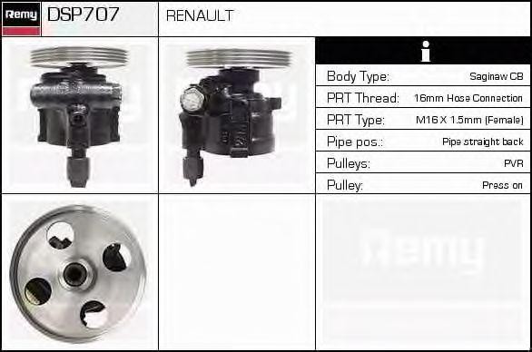 Гидравлический насос, рулевое управление DSP707 DELCO REMY