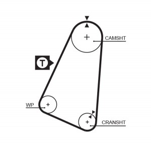 Водяной насос KP15030 GATES