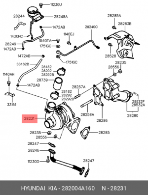 Компрессор, наддув 282004A160 HYUNDAI KIA