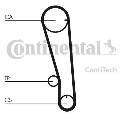 Комплект ремня ГРМ CT665 CONTITECH